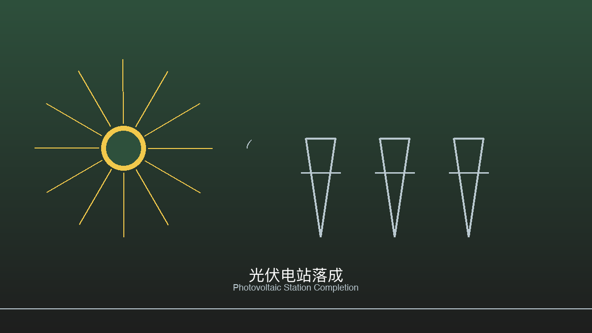 Completion Ceremony for Qinghai Solar Project 2